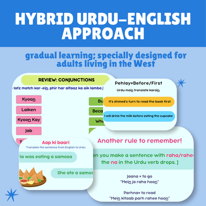 URDU BOLO™ Conversational Classes (ADULTS) | Virtual